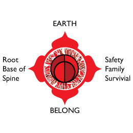 LilyTiger Creative Energy Center stories