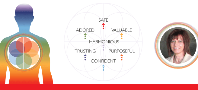 LilyTiger Intuitive Reiki Energy Healing and Graphic Design