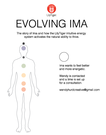 LilyTiger Wellness by Wendy Hurd, Reiki Master Practitioner