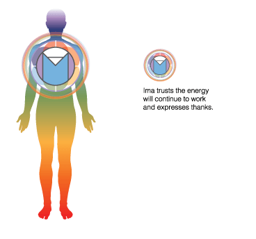 LilyTiger Wellness by Wendy Hurd, Reiki Master Practitioner