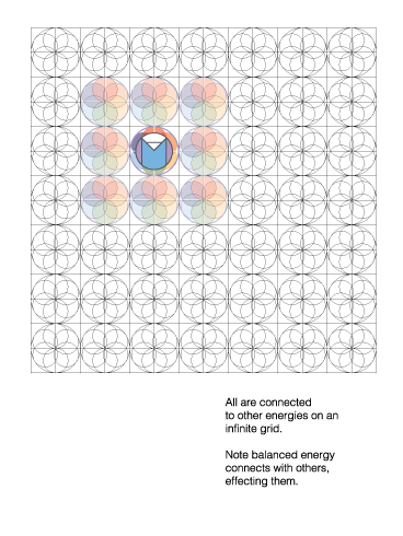 LilyTiger Wellness by Wendy Hurd, Reiki Master Practitioner