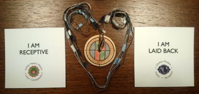 Creativity session card reading