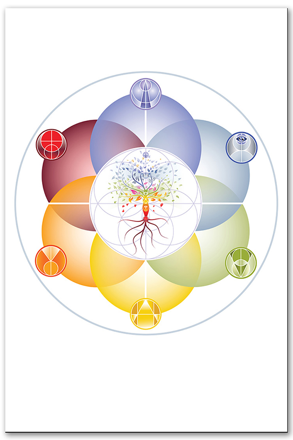 Tree of Light Poster featuring the new illuminated energy centers