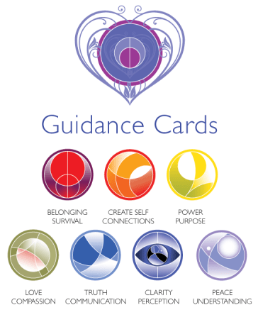 Guidance Cards. Identify positive "I AM" statements for energy balance. Created by Wendy Hurd of LilyTiger Creative