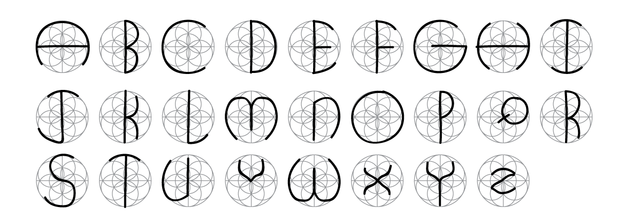 Every letter of the English alphabet contained within the Aligned with Life Symbol