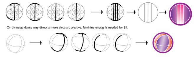 Sacred-geometry-sacred-name-jill.png