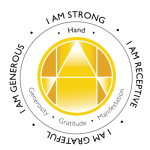 Hand Energy Center. Generosity, gratitude, manifestation