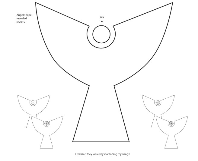 geometric keys june 2015