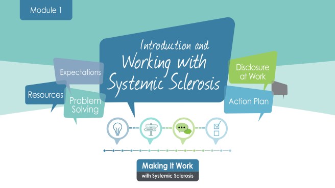 Module1 Sept 28 2023 v1 r3